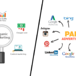 Paid Advertising