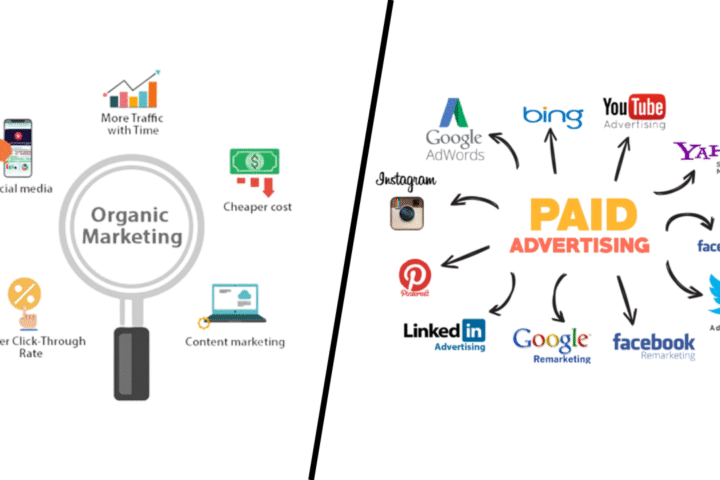 Paid Advertising