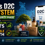 India D2C Ecosystem