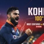 Virat Kohli ODI record