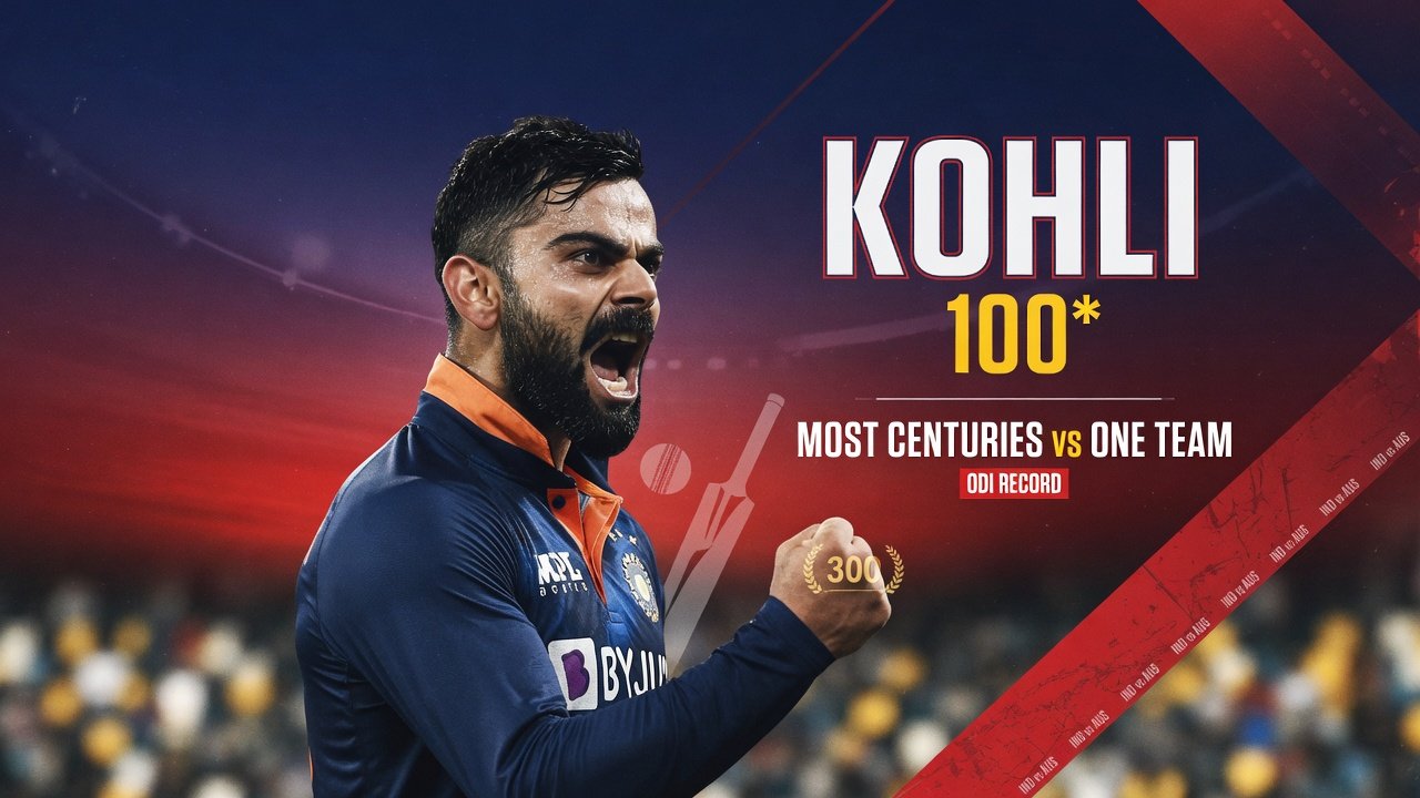 Virat Kohli ODI record